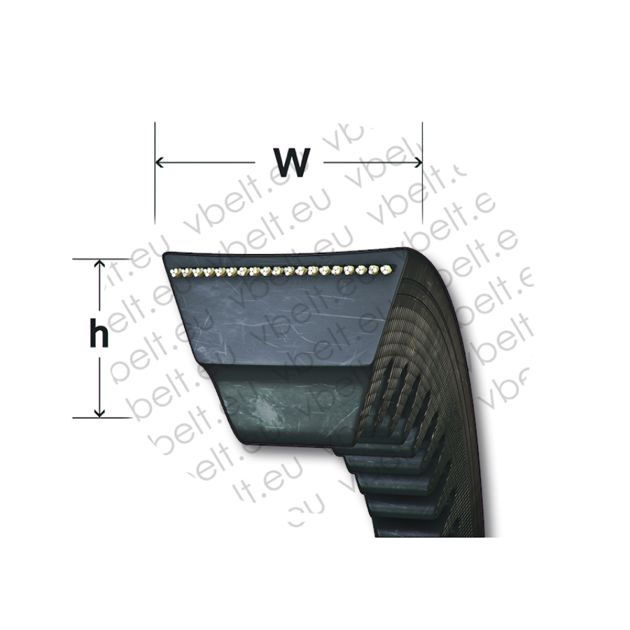 US standard vbelt inquiry StarkLine vbelts, conveyor belts